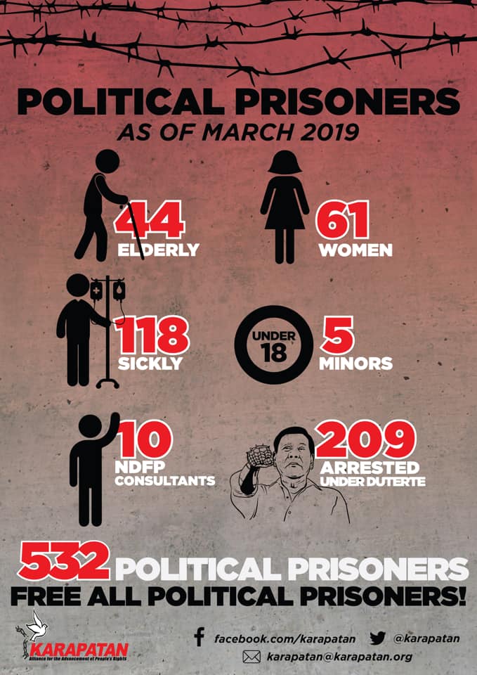 Karapatan ICHRP Political Prisoners in the Philippines